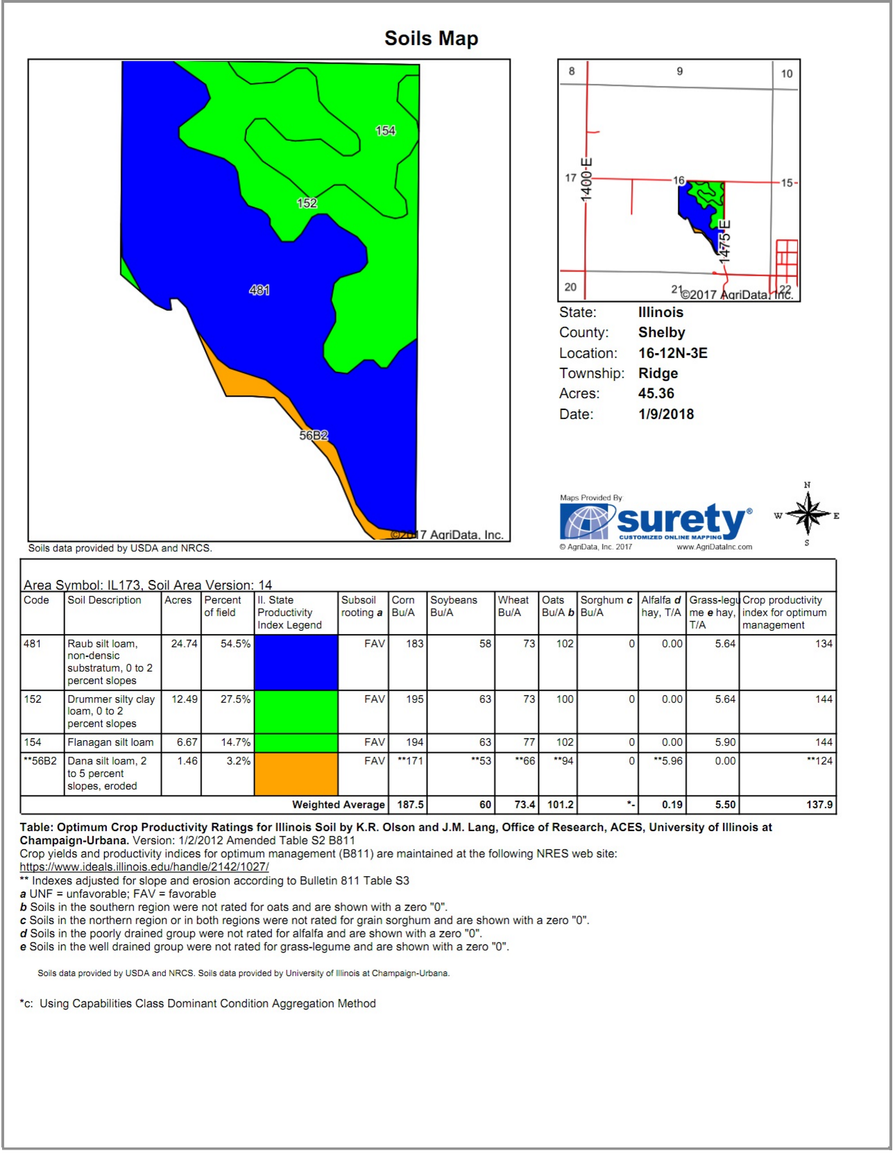 Illinois Soil Types Map